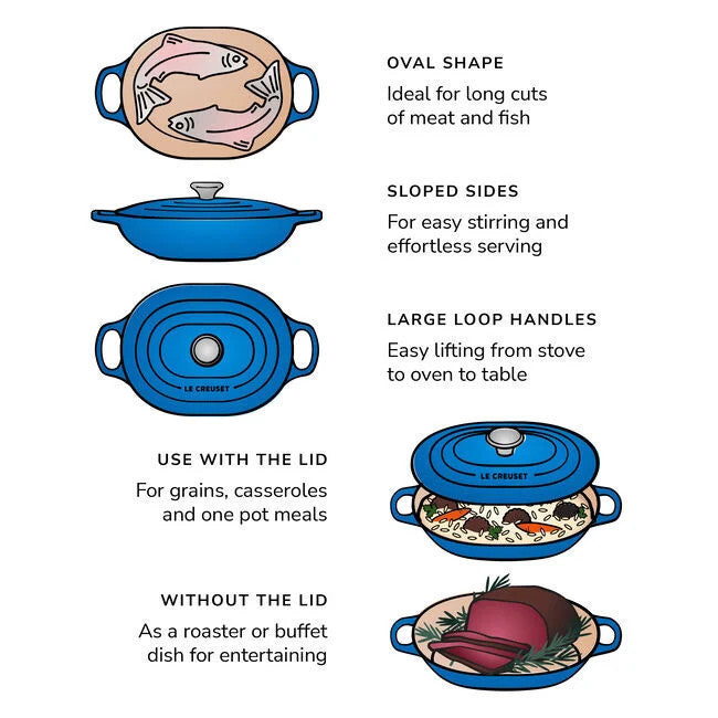 Le Creuset Enameled Cast Iron 3.75 qt. Covered Oval Casserole - Sea Salt