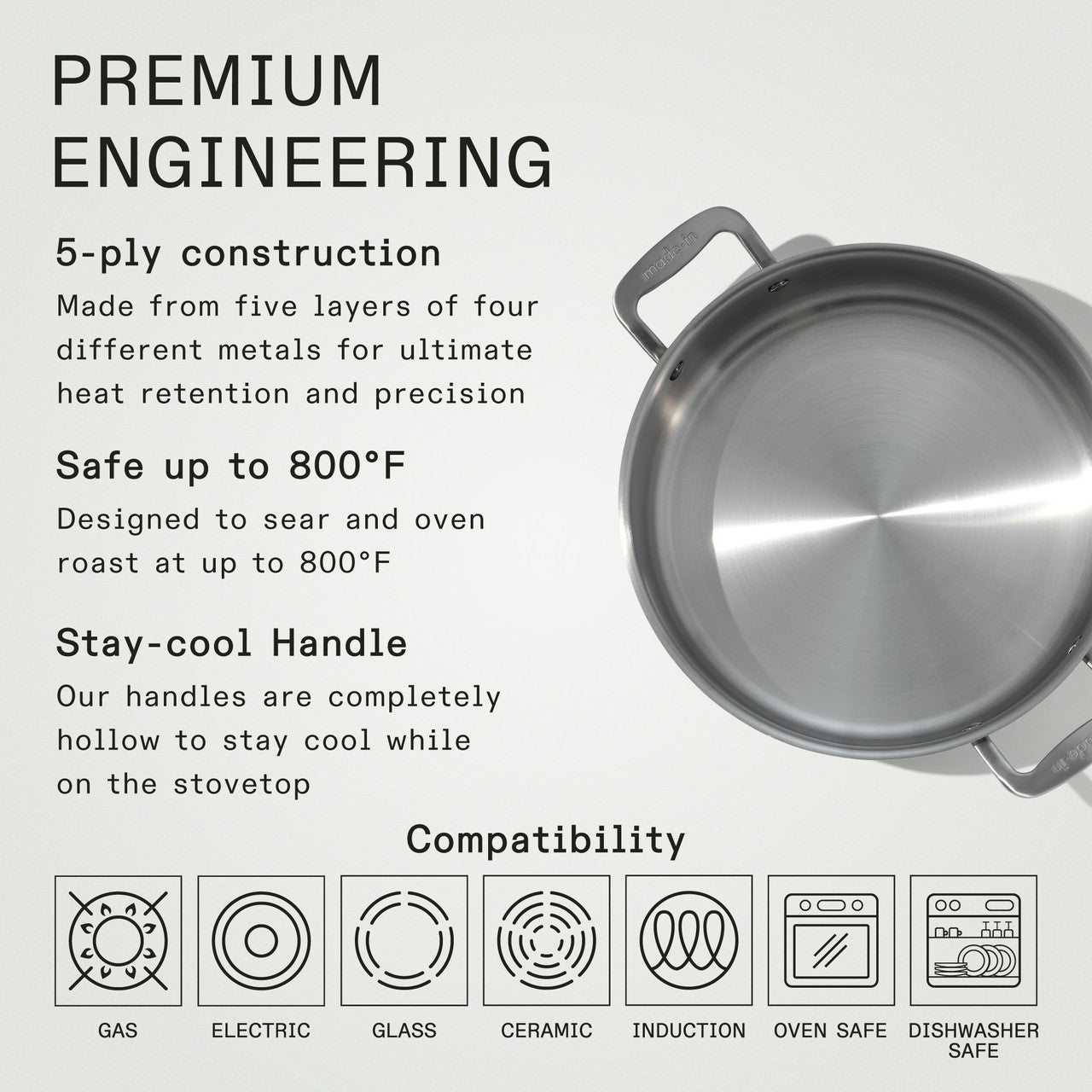 Made In Stainless Clad Rondeaus