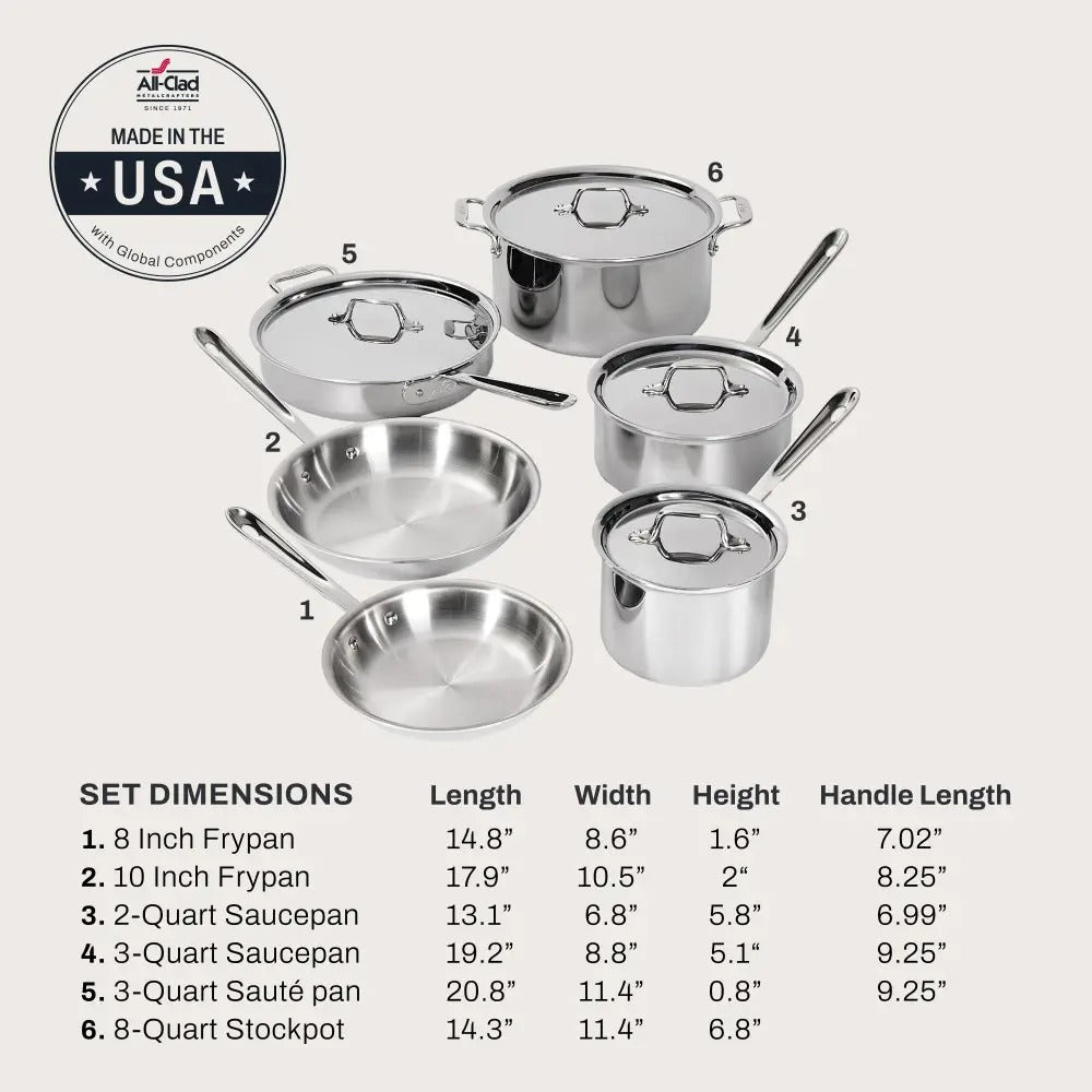 All-Clad D3 Stainless 10-Piece Cookware Set with Pour Lips