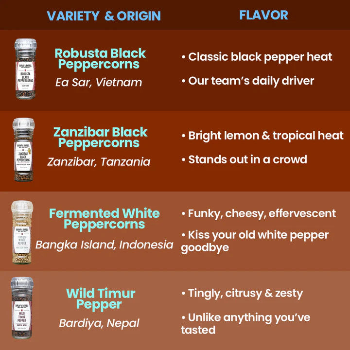 Burlap and Barrel Robusta Black Peppercorns